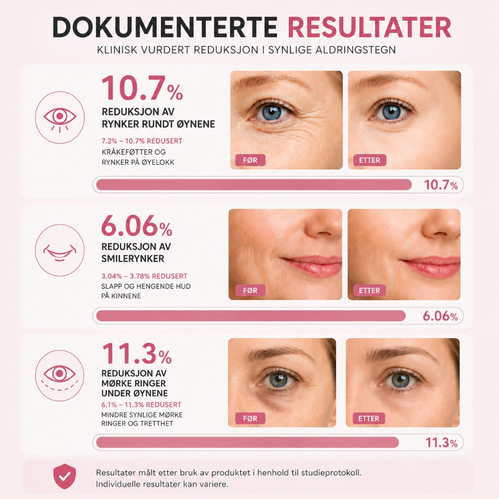 RetiGlow – Retinol serum