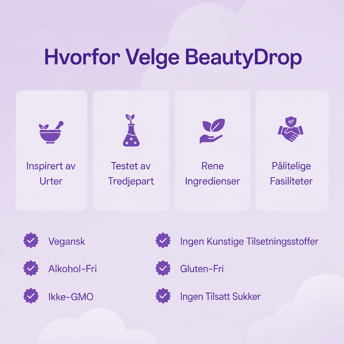BeautyDrop™ - Demp hovenhet i ansiktet og kroppen, helt uten strev