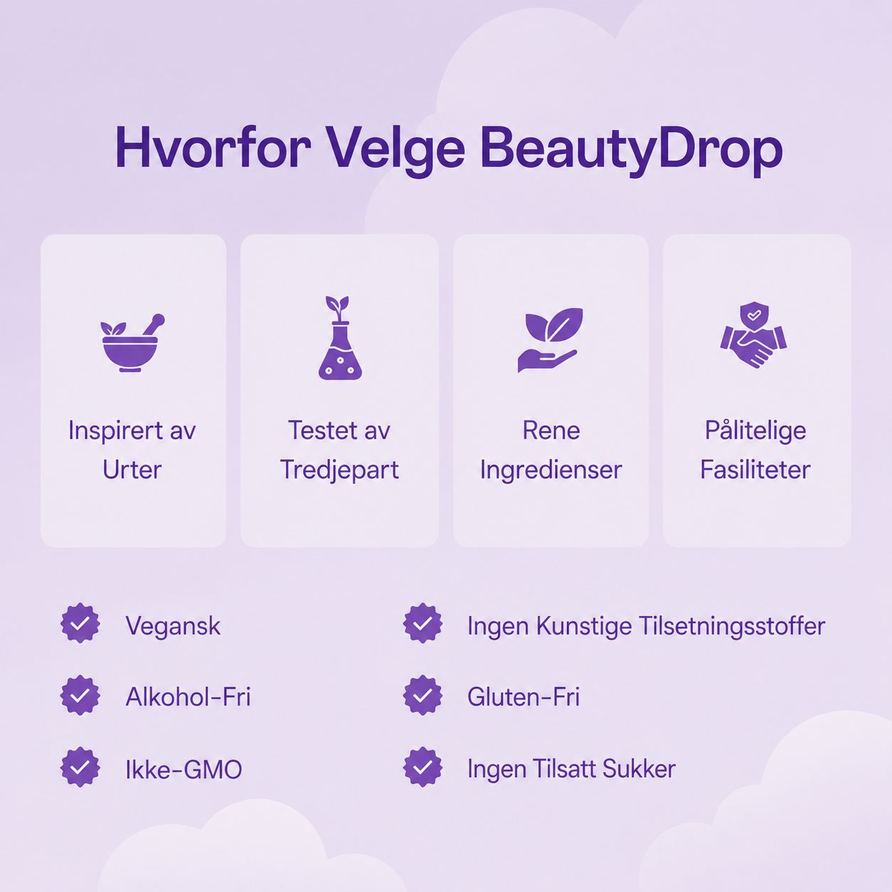 BeautyDrop™ - Demp hovenhet i ansiktet og kroppen, helt uten strev