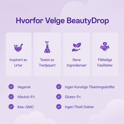 BeautyDrop™ - Demp hovenhet i ansiktet og kroppen, helt uten strev